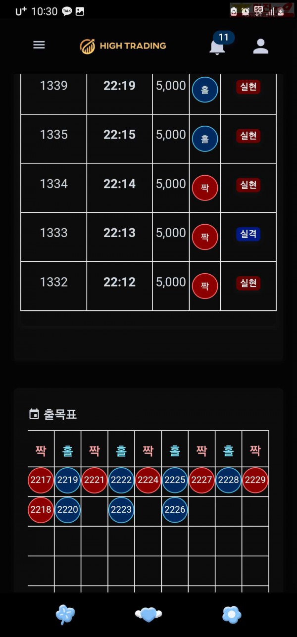 하이트레이딩 페이백점