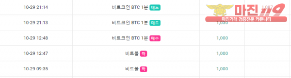 글로벌 댄디점