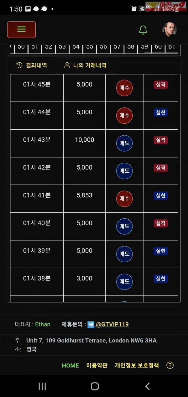 글로벌 트레이딩777점 수익인증