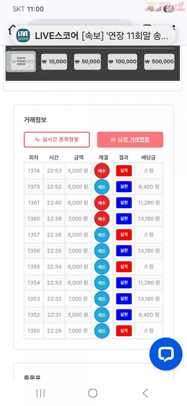 퍼스트 신뢰점 수익인증