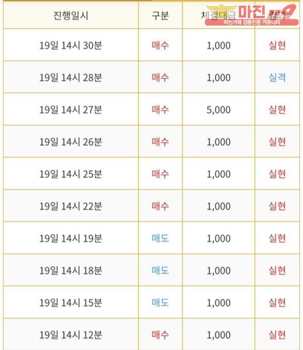 다이아몬드점 수익인증❤️