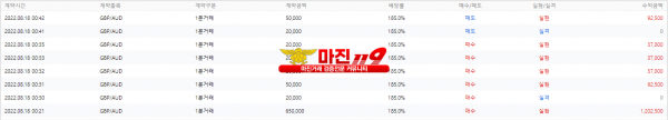 원트레이딩 수요일 저녁 수익인증!!!