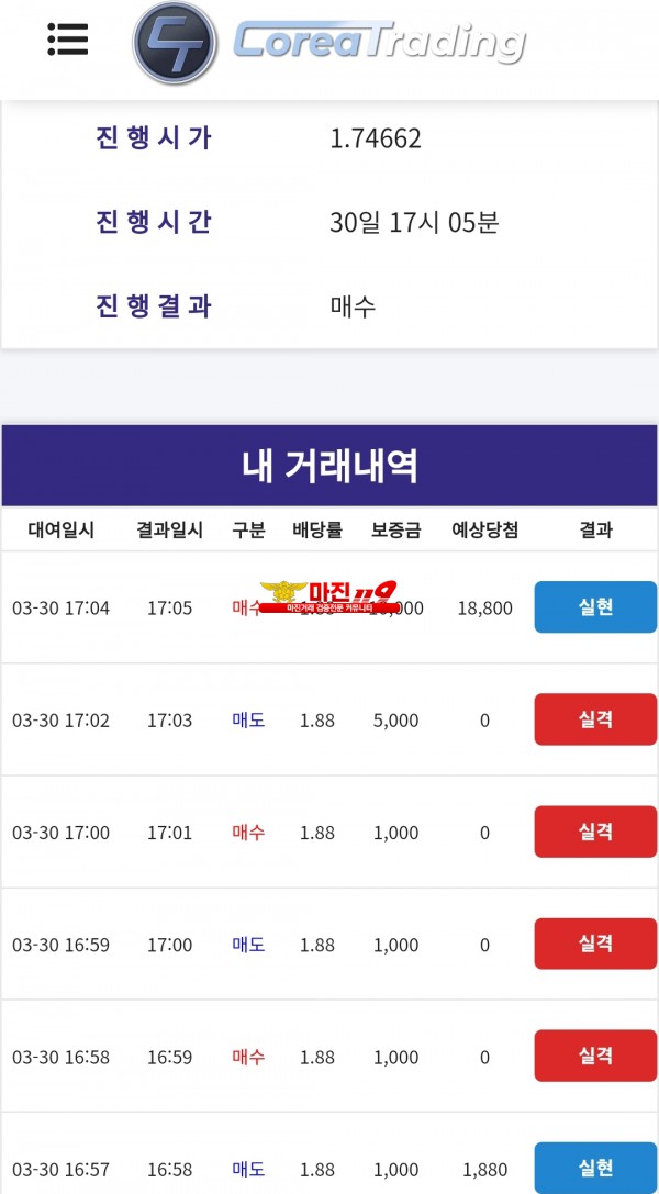 코리아 신뢰지사 수익