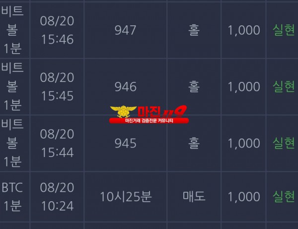 창성 댄디