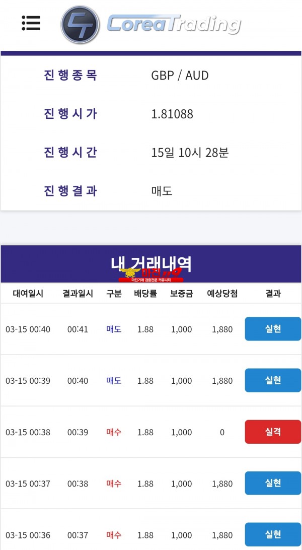 코리아 신뢰지사수익