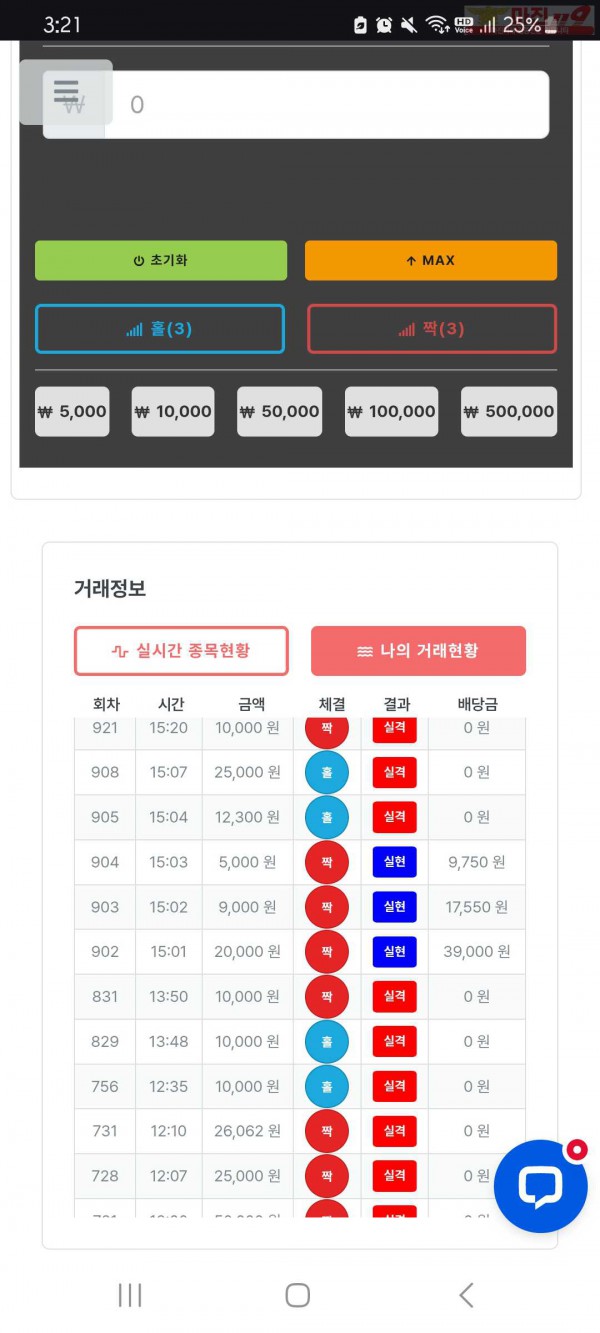신뢰점