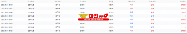 원트레이딩 월요일 저녁 2차 수익인증!!!