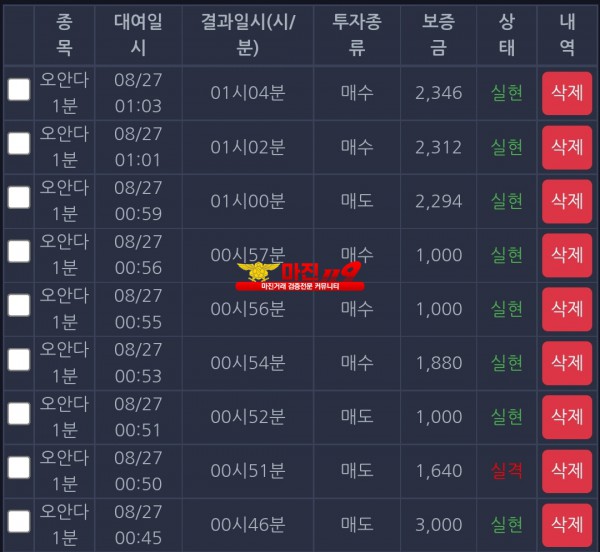 창성국대점 수익인증