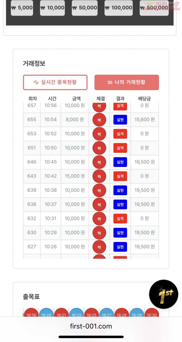 수익인증 센터점