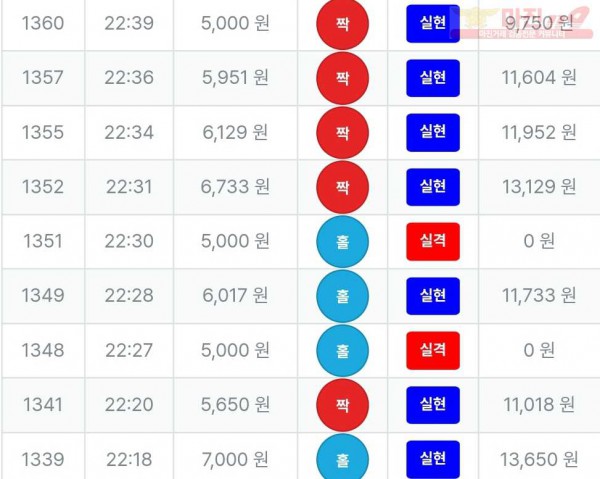 퍼스트-퀸즈