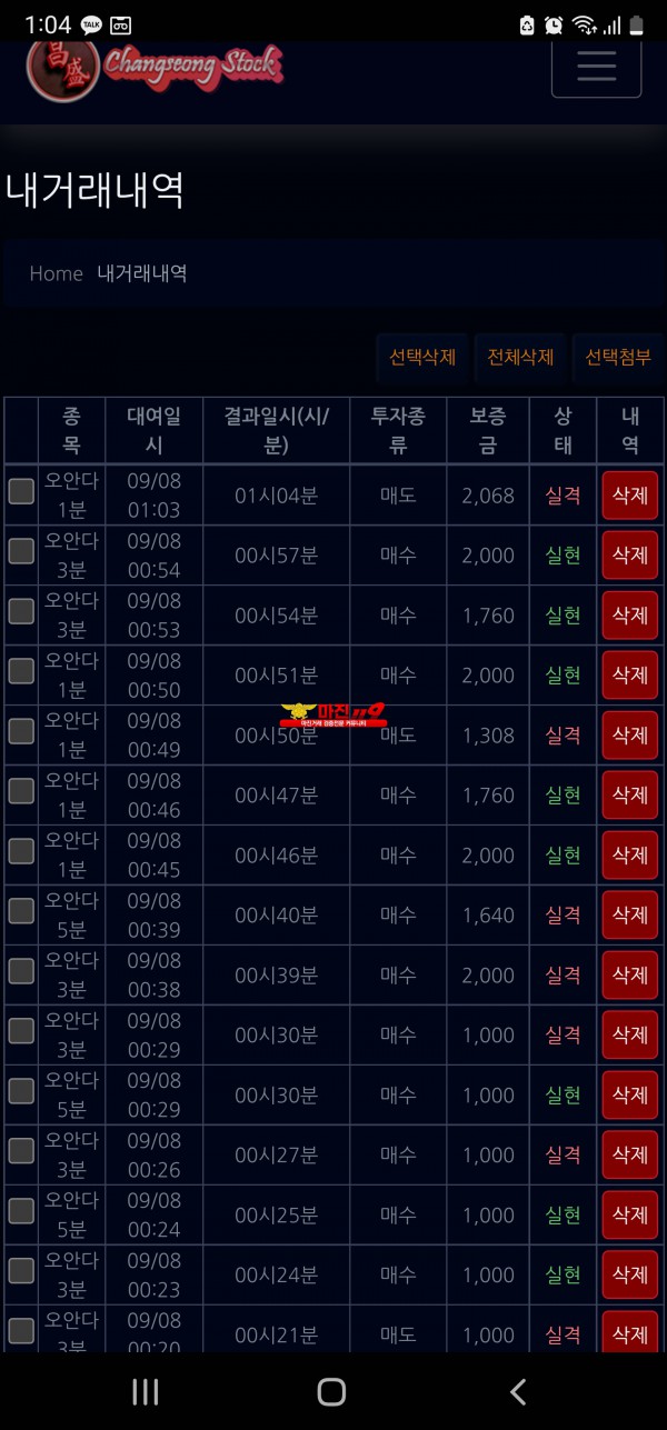 댄디
