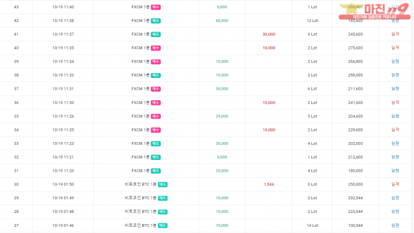 GT 국대점 수익인증