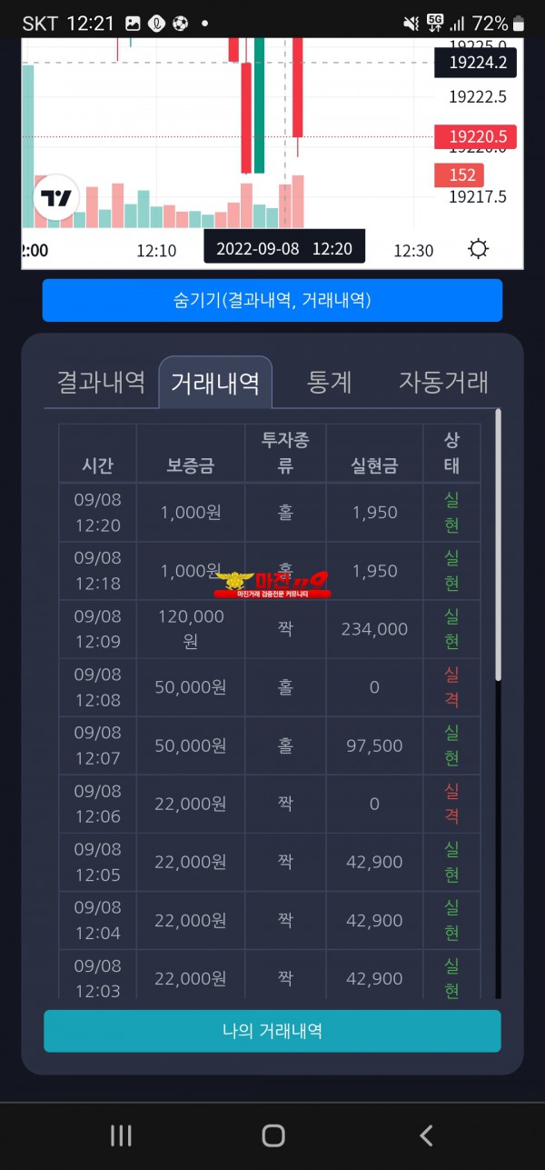 9/8 창성 777점 수익인증