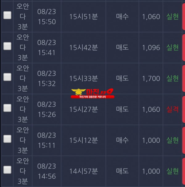 창성 댄디