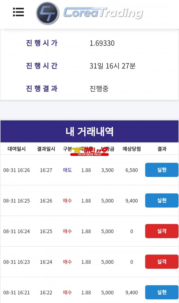 통일지사수익