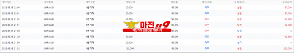 원트레이딩 월요일 저녁 수익인증!!!
