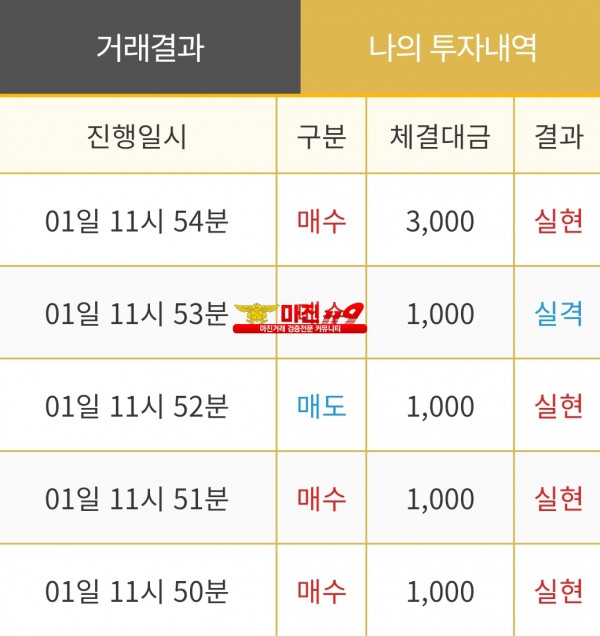 비트맨 직영 인증
