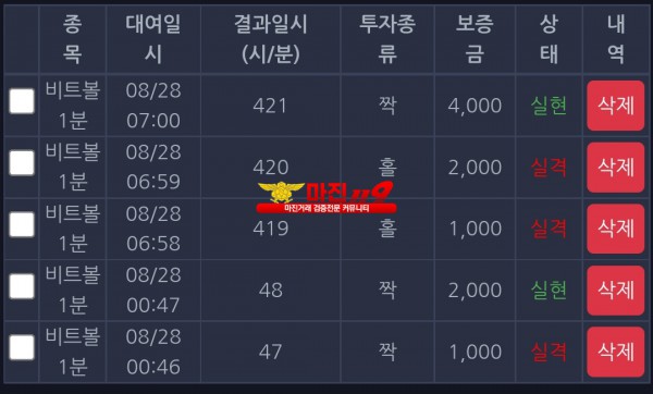 창성 국대점 수익인증
