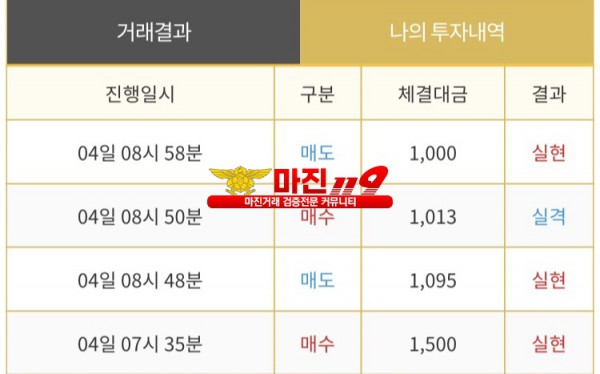 다이아몬드점 수익인증❤️