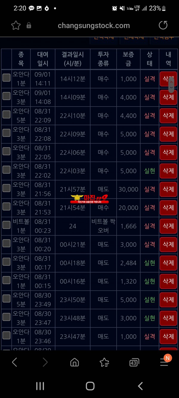 창성댄디