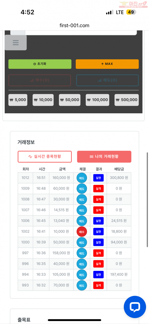 한국점 수익인증