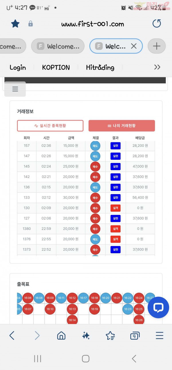 퍼스트신뢰점