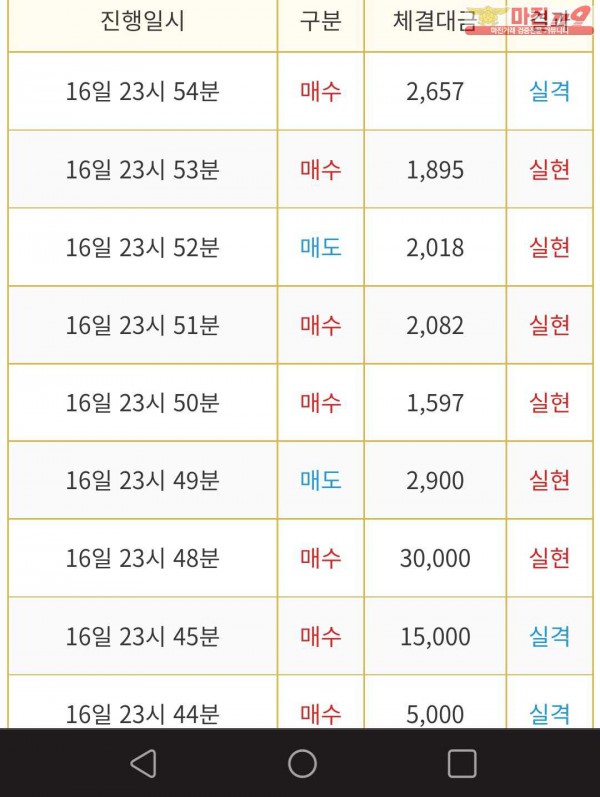 꽃다발점 수익인증 지오.