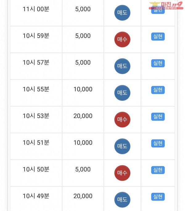 댄디점수익인증