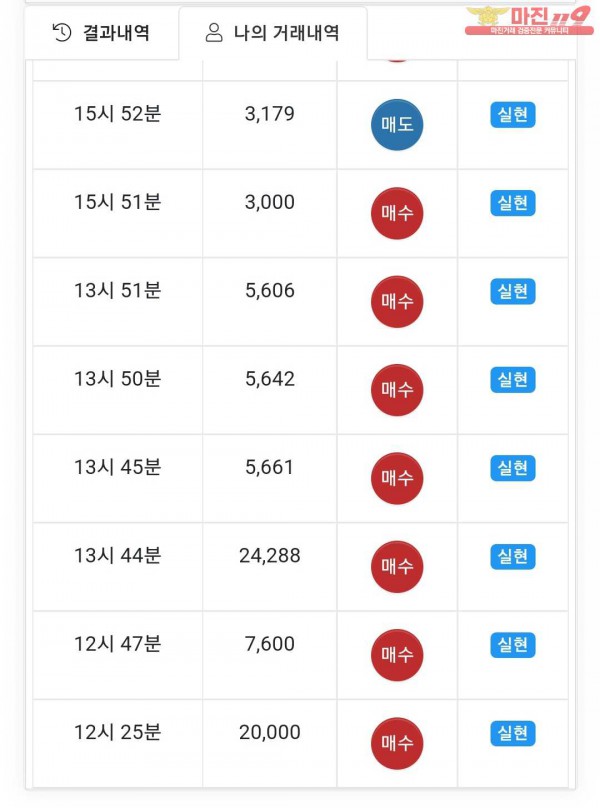 글로벌국대점 수익인증