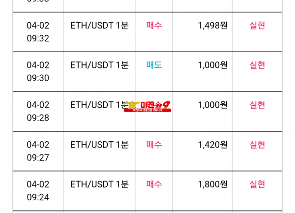 비트맨 댄디화백점