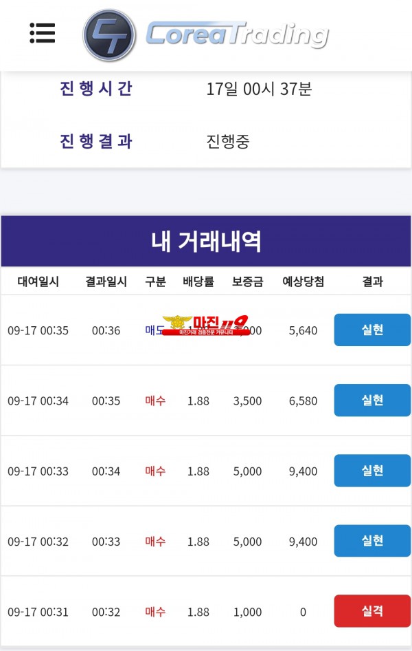 통일지사