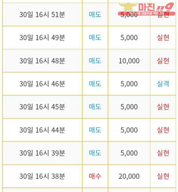 배트맨 다이아지점 수익