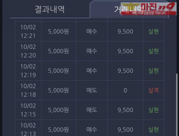 창성 실현점 수익인증