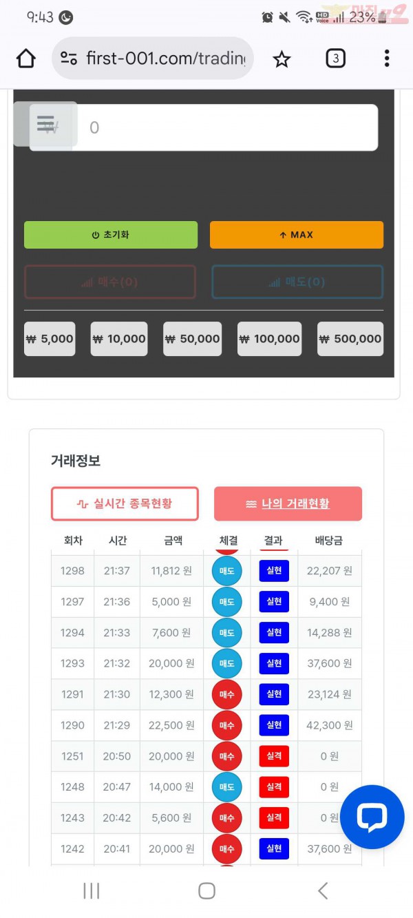 신뢰점