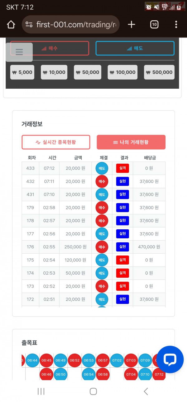 퍼스트 한국점