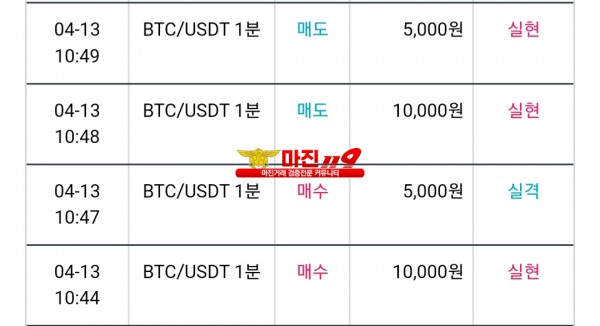 비트맨 댄디화백점