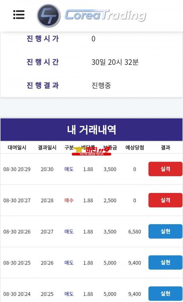 통일지사
