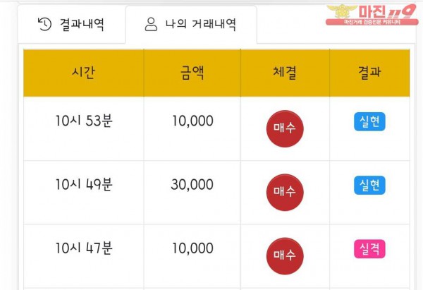 글로벌 댄디점