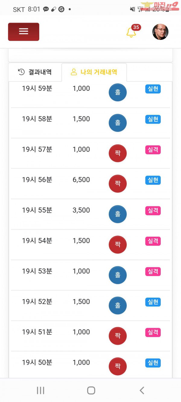글로벌 국대점 수익