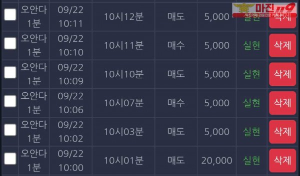 댄디점