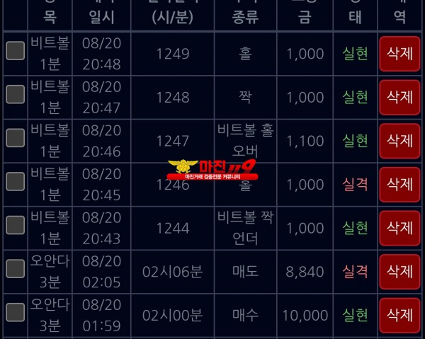 창성댄디