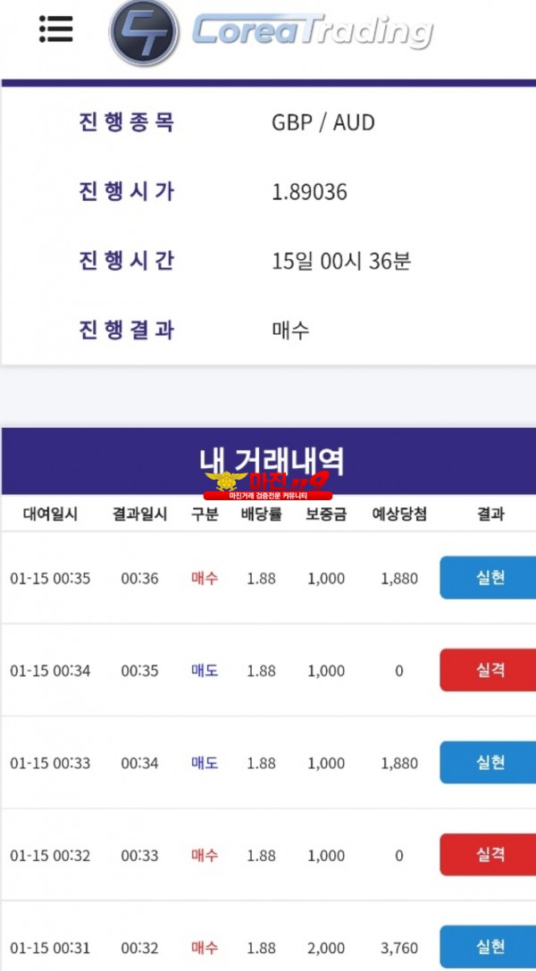 코리아 신뢰지사 코하기전수익