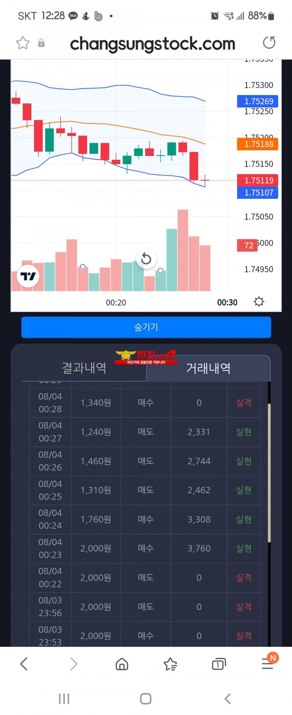 댄디점 수익인증