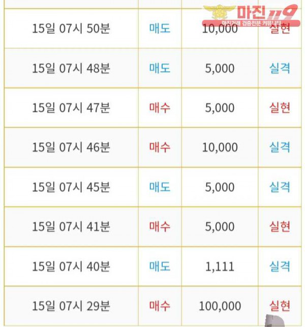 비트맨 다이아지점 수익