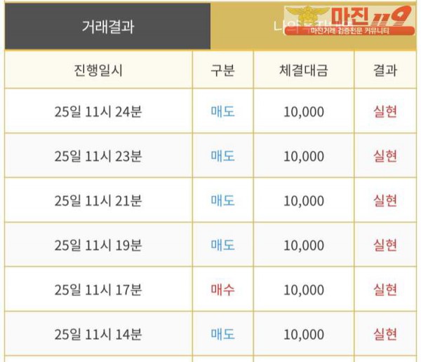 다이아몬드점 수익인증❤️