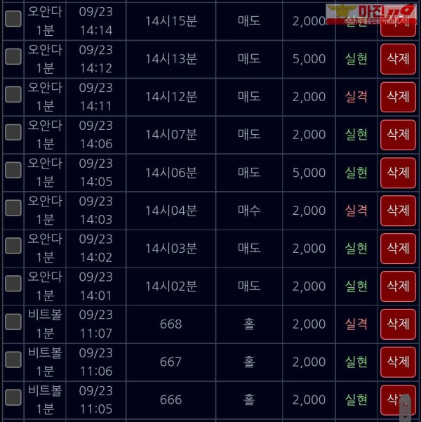 댄디점