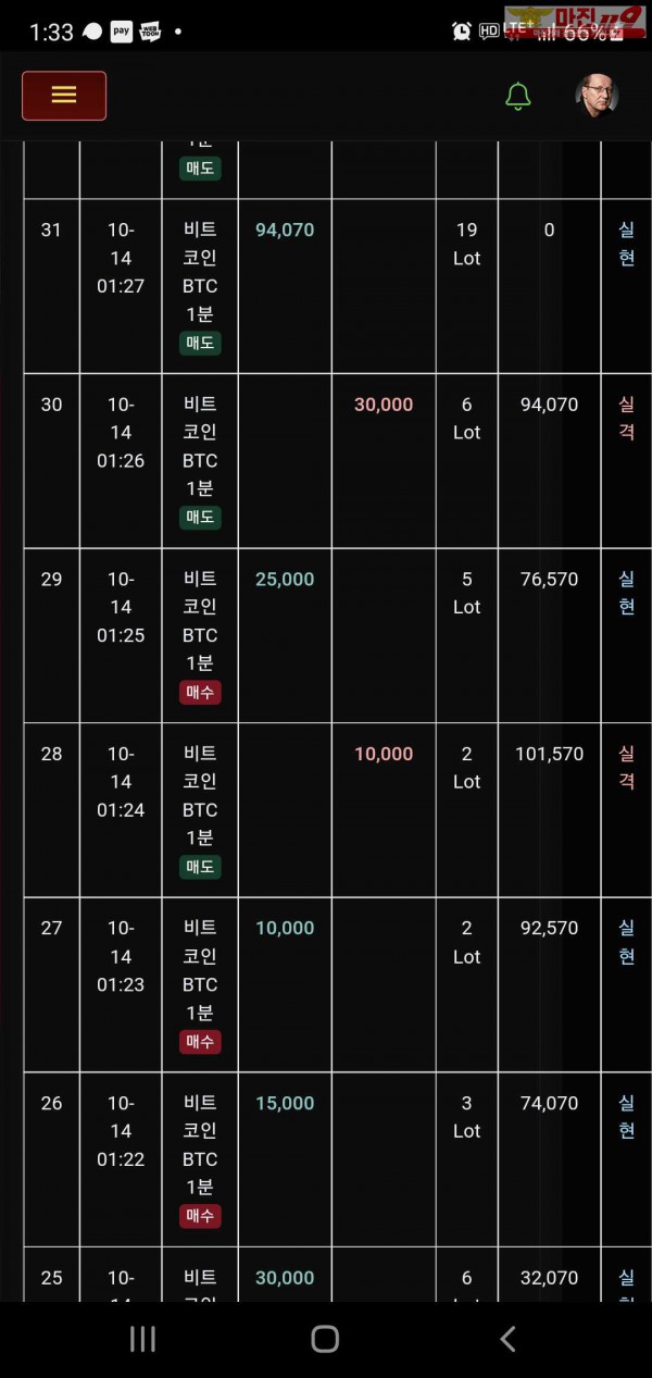 글로벌 777점 수익인증
