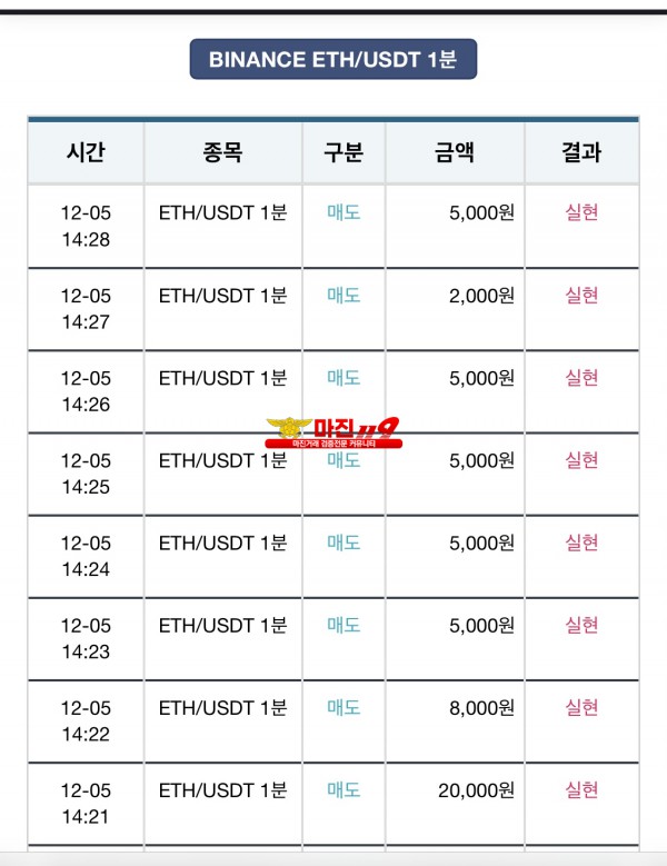 비트맨 다이아몬드점 수익인증