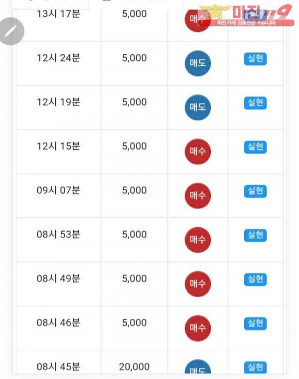 글로벌트레이딩 777 연승