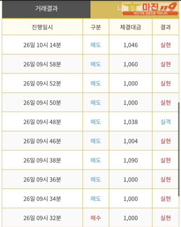 다이아몬드점 수익인증❤️